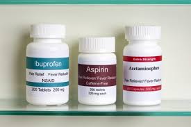 Pain Relief Drugs